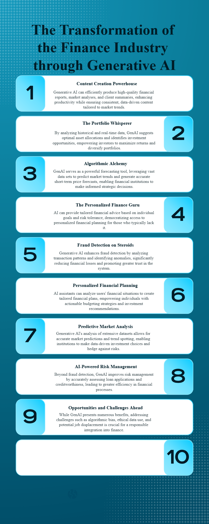 Generative AI in Finance Industry & Use Cases | 2026