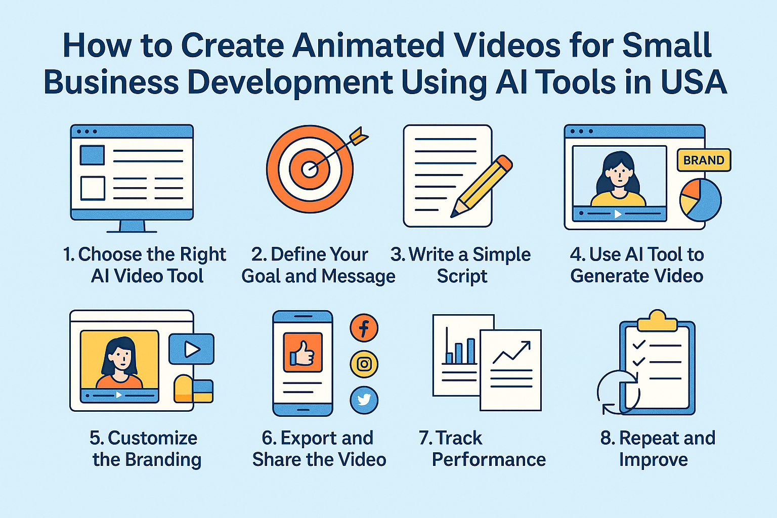 How to Create Animated Videos for Small Businesses Using AI Tools Video Creation using AI Tools