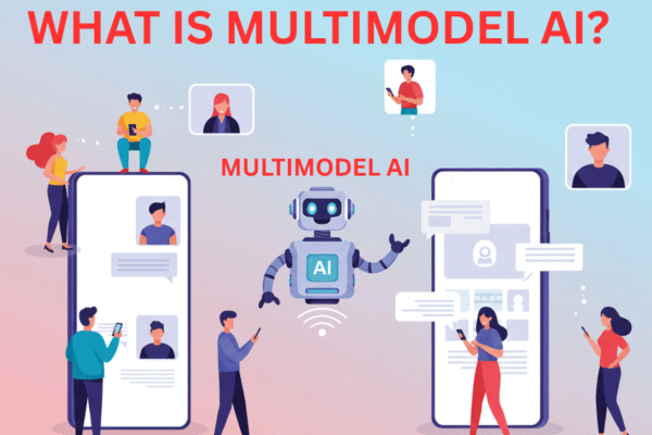 What is Multimodal AI? Free Guide for All Multimodel AI
