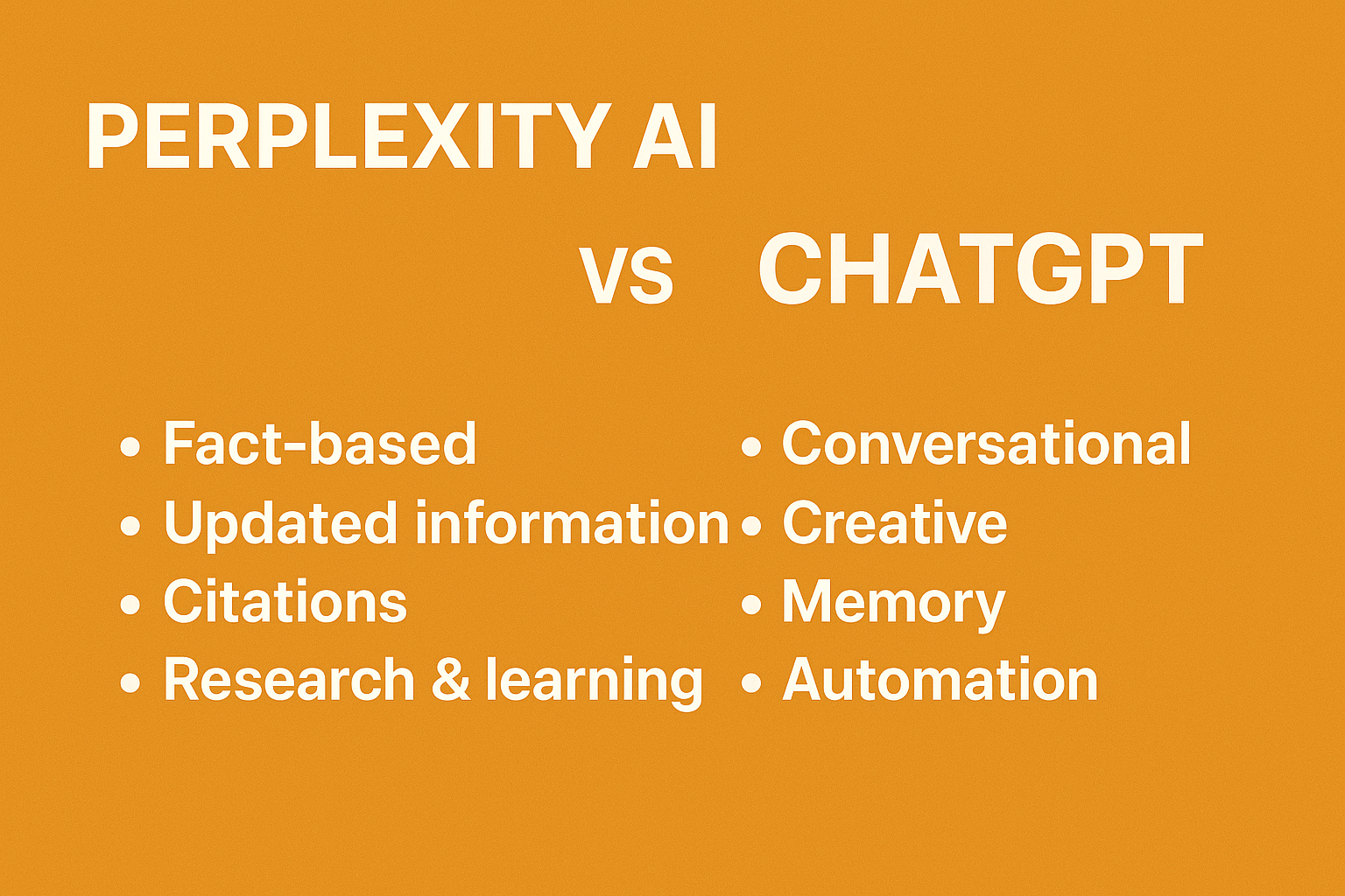 Perplexity AI vs ChagGPT