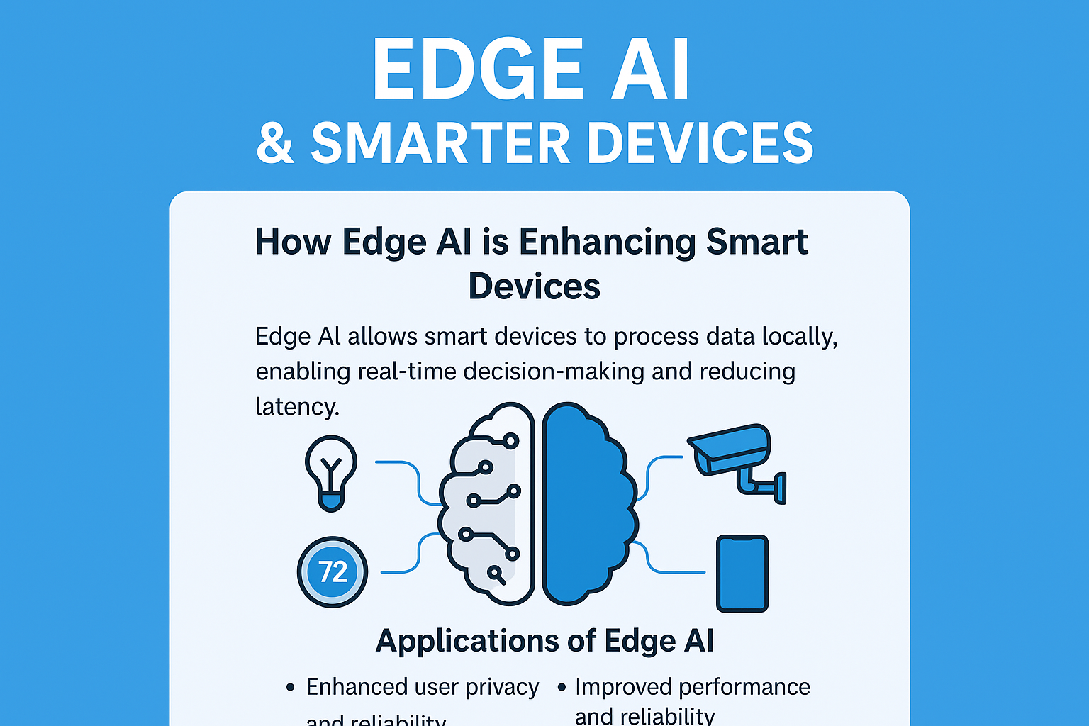 Edge AI & Smarter Devices